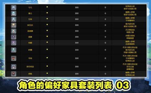 原神最新联动手机爆料视频,神秘角色登场,视觉盛宴即将开启! 第1张 原神最新联动手机爆料视频,神秘角色登场,视觉盛宴即将开启! 第1张